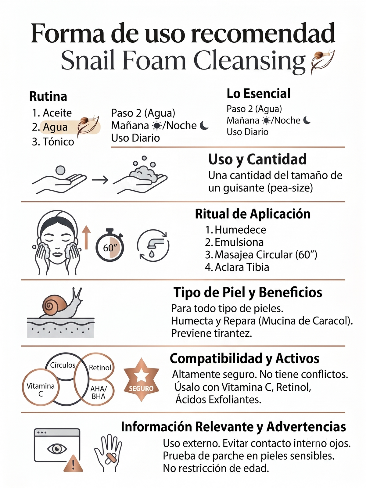 ANJO Professional Snail Foam Cleansing 3.52oz