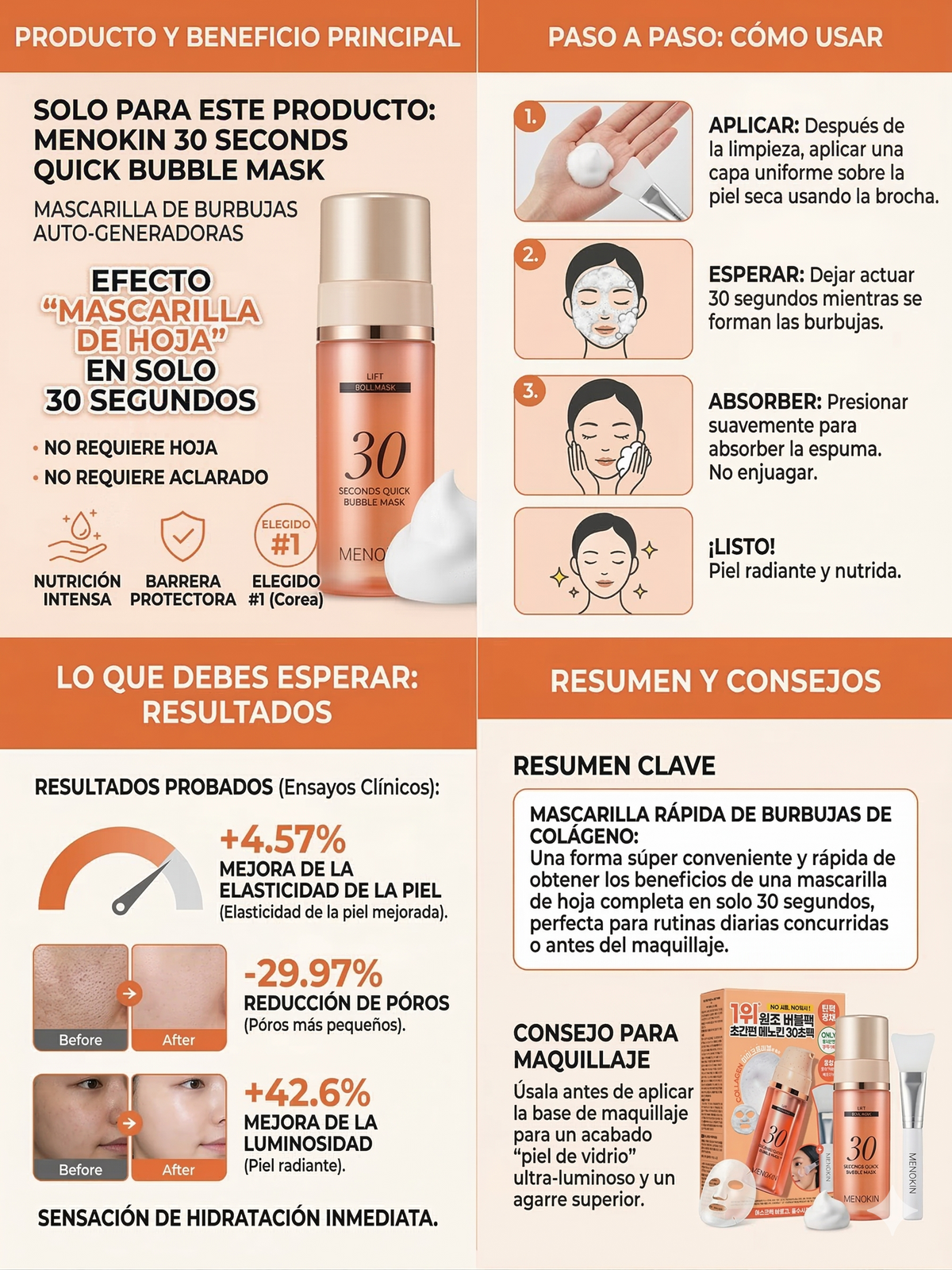 Mascarilla facial de burbujas con Colageno – Autoregeneradora en 30 segundos