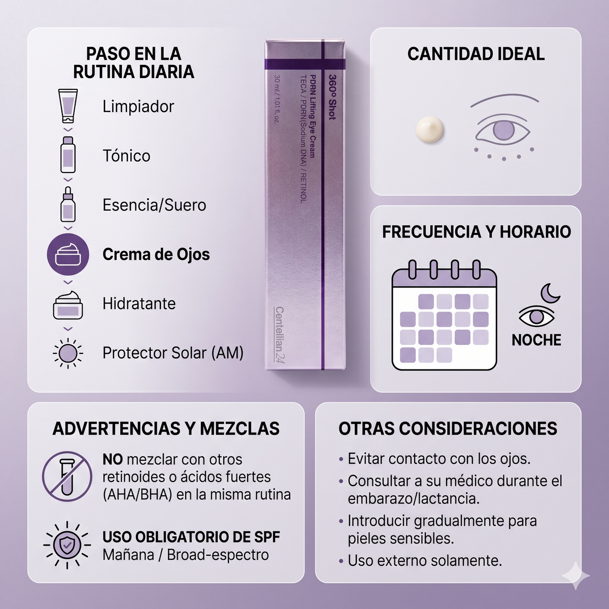 Centellian24 360° Shot PDRN Lifting Eye Cream TECA + PDRN (Sodium PDRN) + Retinol